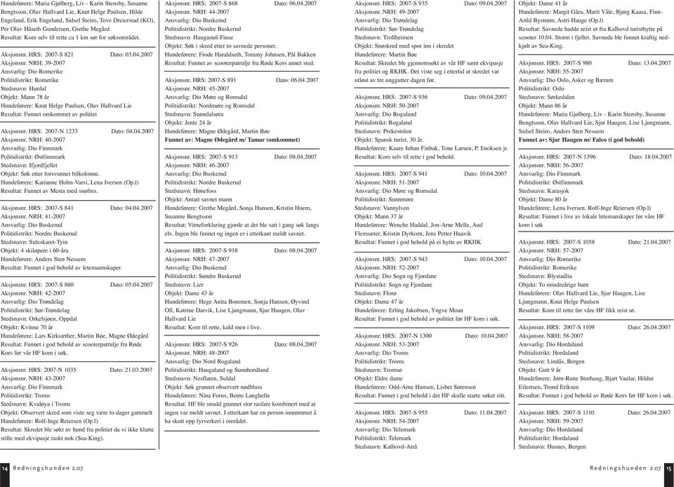 NRH: 39-2007 Ansvarlig: Dio Romerike Politidistrikt: Romerike Stedsnavn: Hurdal Objekt: Mann 78 år Hundeførere: Knut Helge Paulsen, Olav Hallvard Lie Resultat: Funnet omkommet av politiet Aksjonsnr.