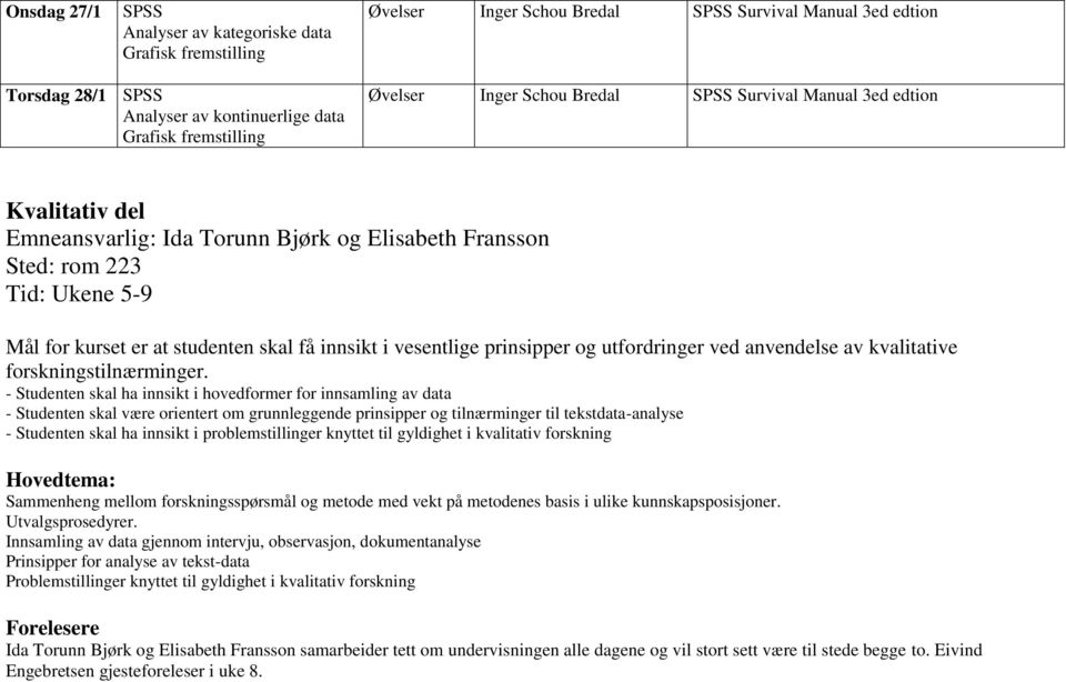 innsikt i vesentlige prinsipper og utfordringer ved anvendelse av kvalitative forskningstilnærminger.