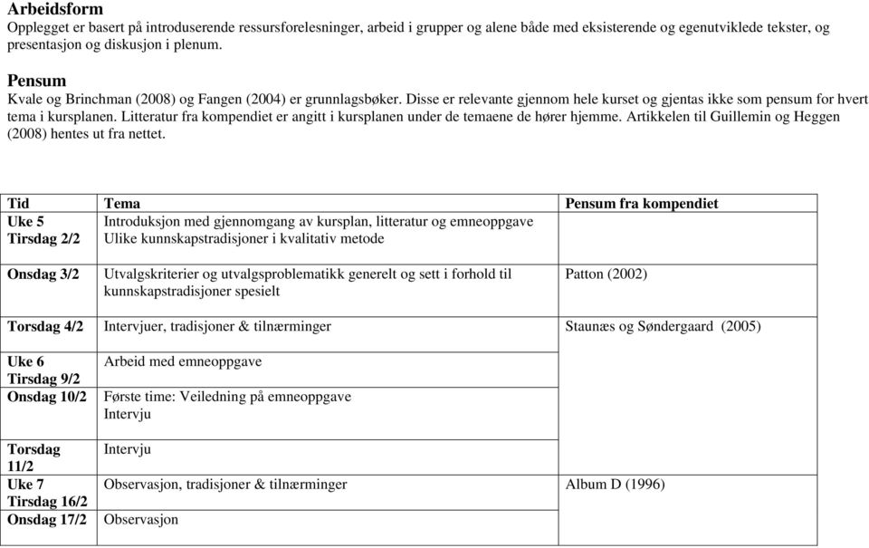 Litteratur fra kompendiet er angitt i kursplanen under de temaene de hører hjemme. Artikkelen til Guillemin og Heggen (2008) hentes ut fra nettet.