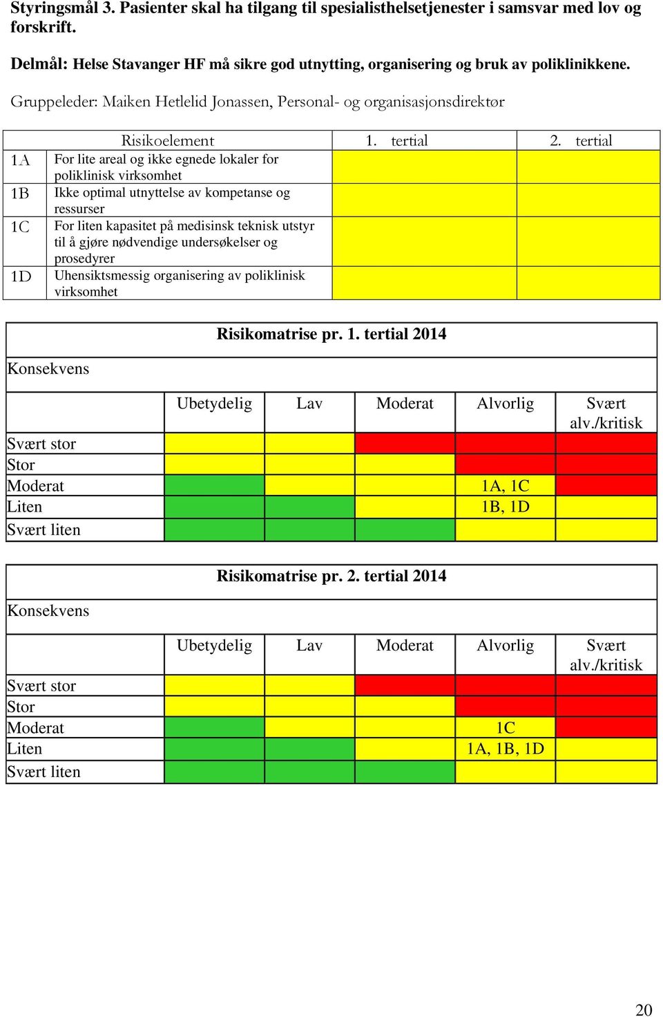 tertial For lite areal og ikke egnede lokaler for poliklinisk virksomhet Ikke optimal utnyttelse av kompetanse og ressurser For liten kapasitet på medisinsk teknisk utstyr til å gjøre nødvendige