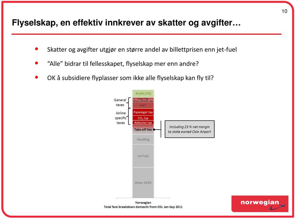 jet fuel Alle bidrar til fellesskapet, flyselskap mer enn andre?