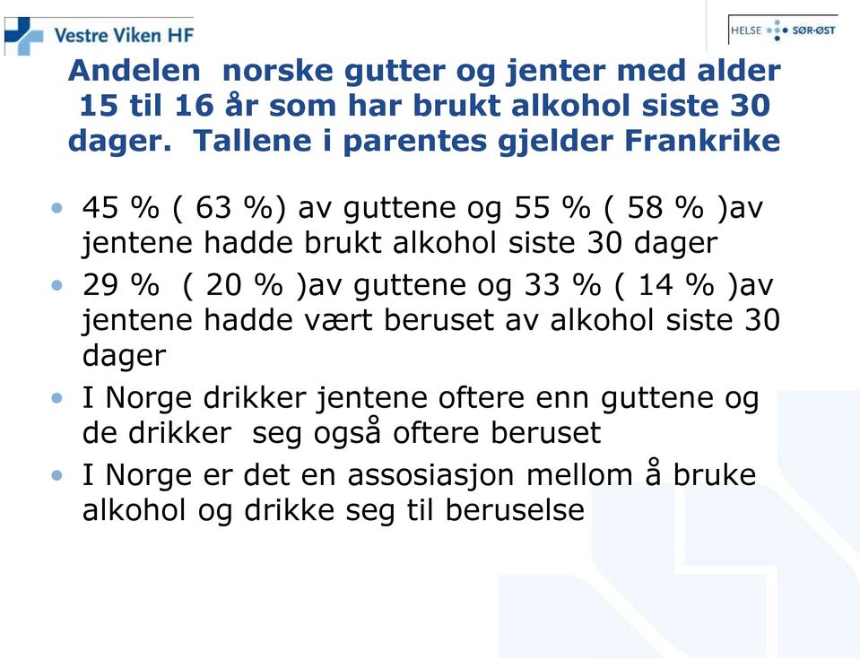 dager 29 % ( 20 % )av guttene og 33 % ( 14 % )av jentene hadde vært beruset av alkohol siste 30 dager I Norge drikker