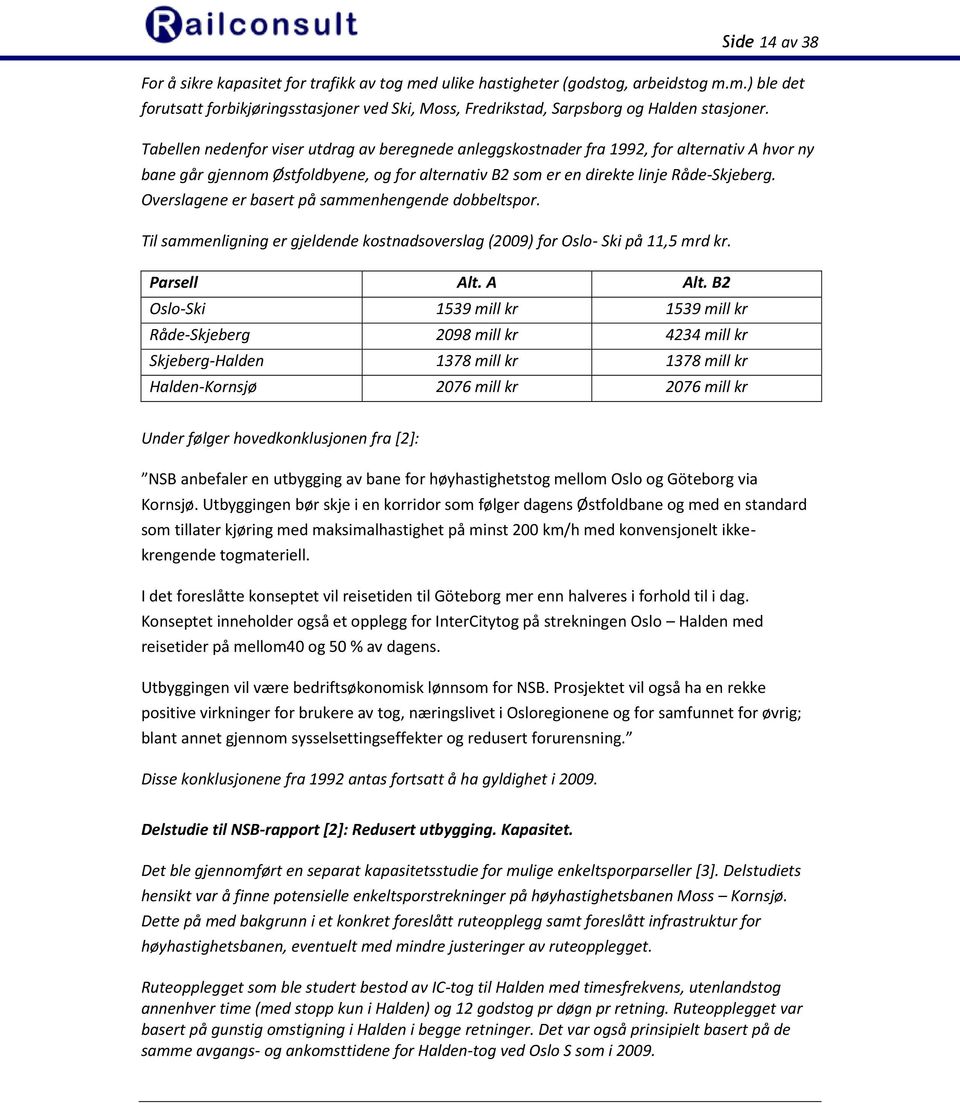 Overslagene er basert på sammenhengende dobbeltspor. Til sammenligning er gjeldende kostnadsoverslag (2009) for Oslo- Ski på 11,5 mrd kr. Parsell Alt. A Alt.