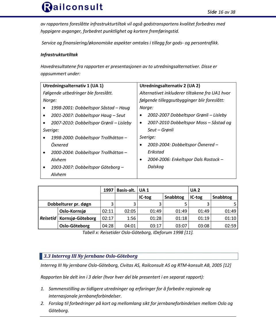 Disse er oppsummert under: Utredningsalternativ 1 (UA 1) Følgende utbedringer ble foreslått.