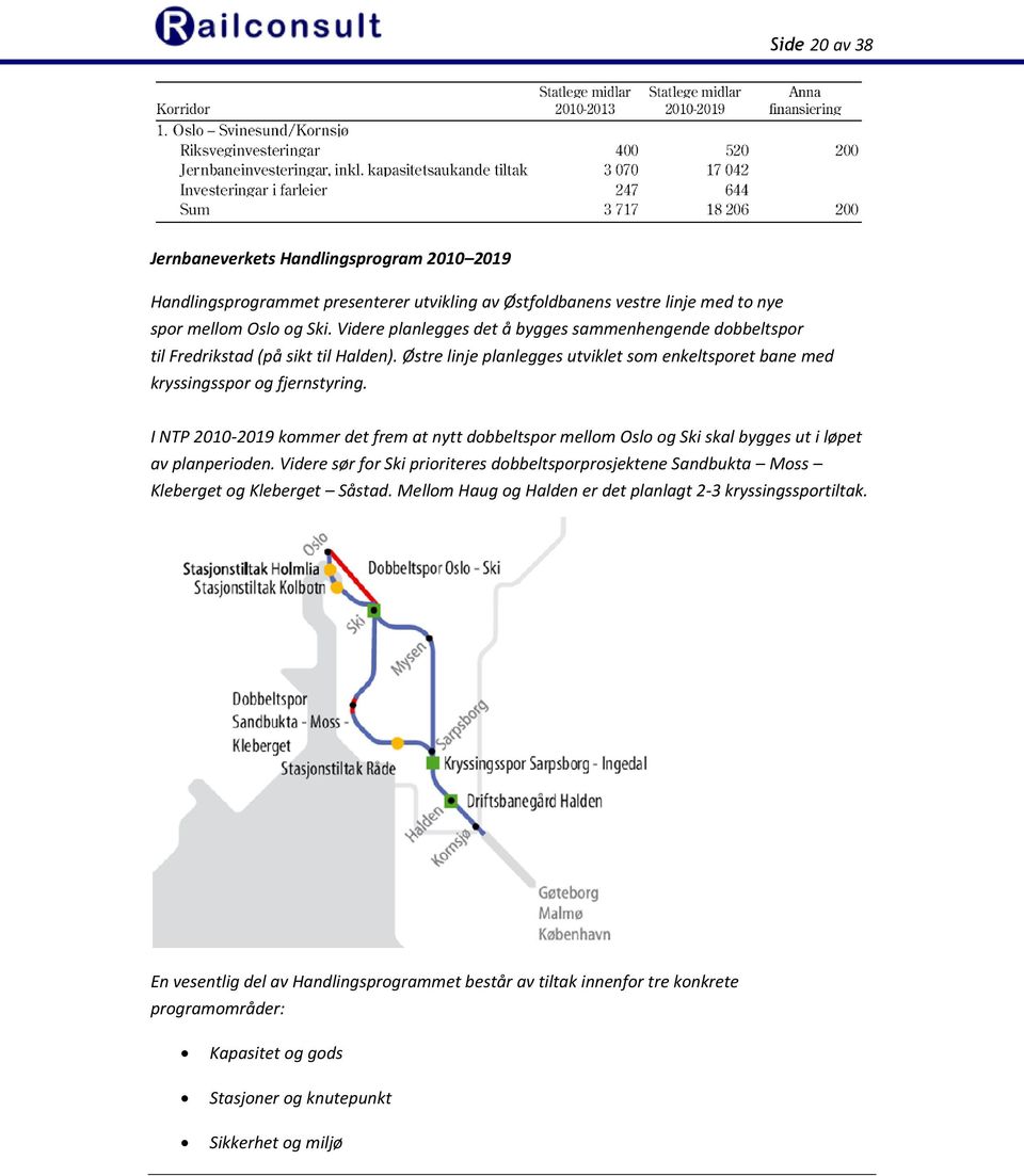 I NTP 2010-2019 kommer det frem at nytt dobbeltspor mellom Oslo og Ski skal bygges ut i løpet av planperioden.