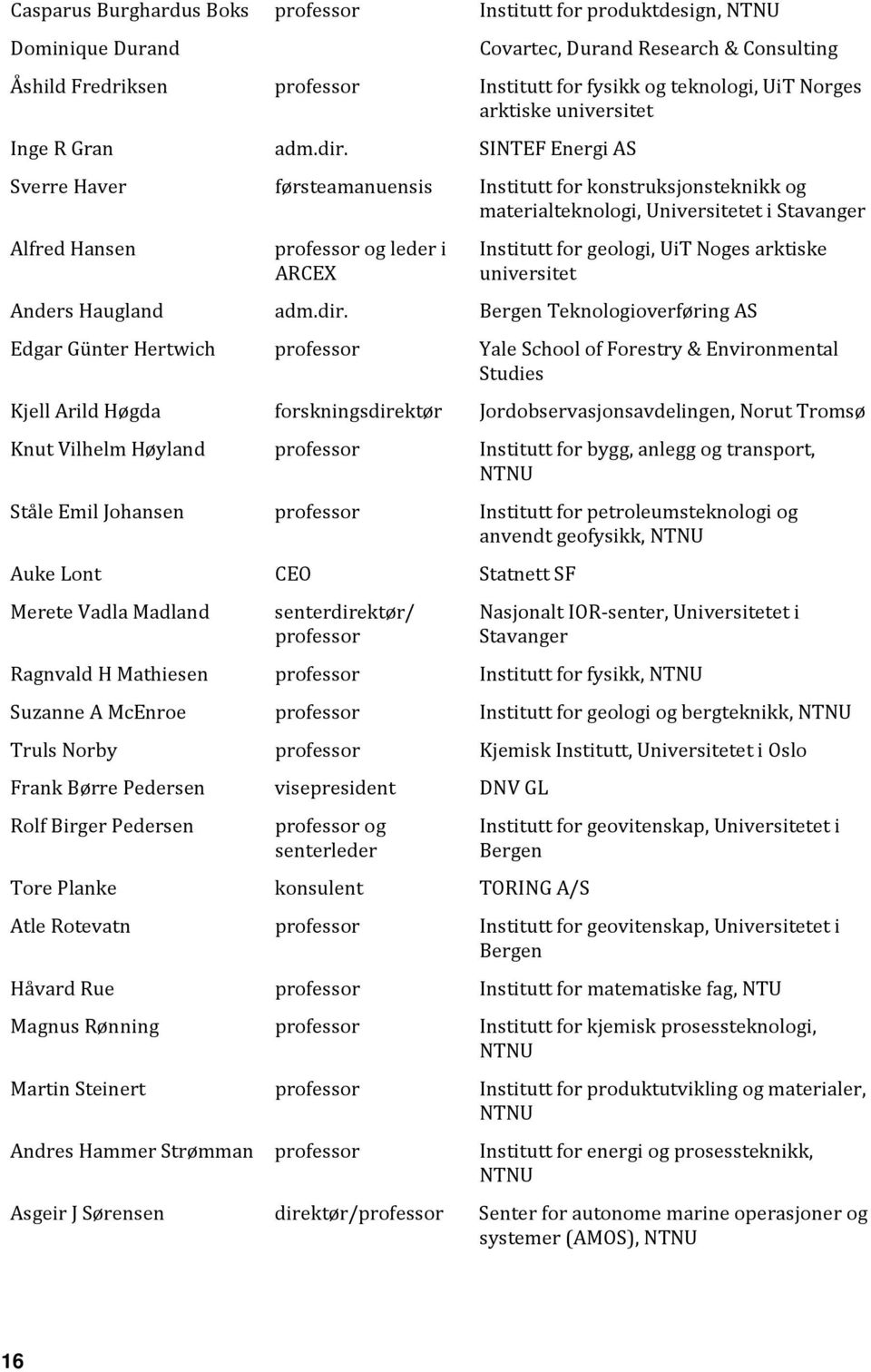 SINTEF Energi AS Sverre Haver førsteamanuensis Institutt for konstruksjonsteknikk og materialteknologi, Universitetet i Stavanger Alfred Hansen professor og leder i ARCEX Institutt for geologi, UiT