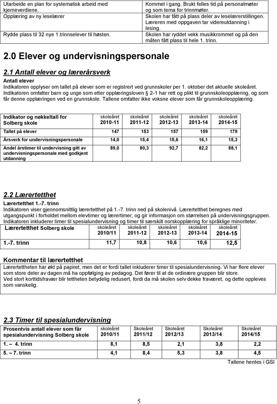 Skolen har ryddet vekk musikkrommet og på den måten fått plass til hele 1. trinn. 2.0 Elever og undervisningspersonale 2.