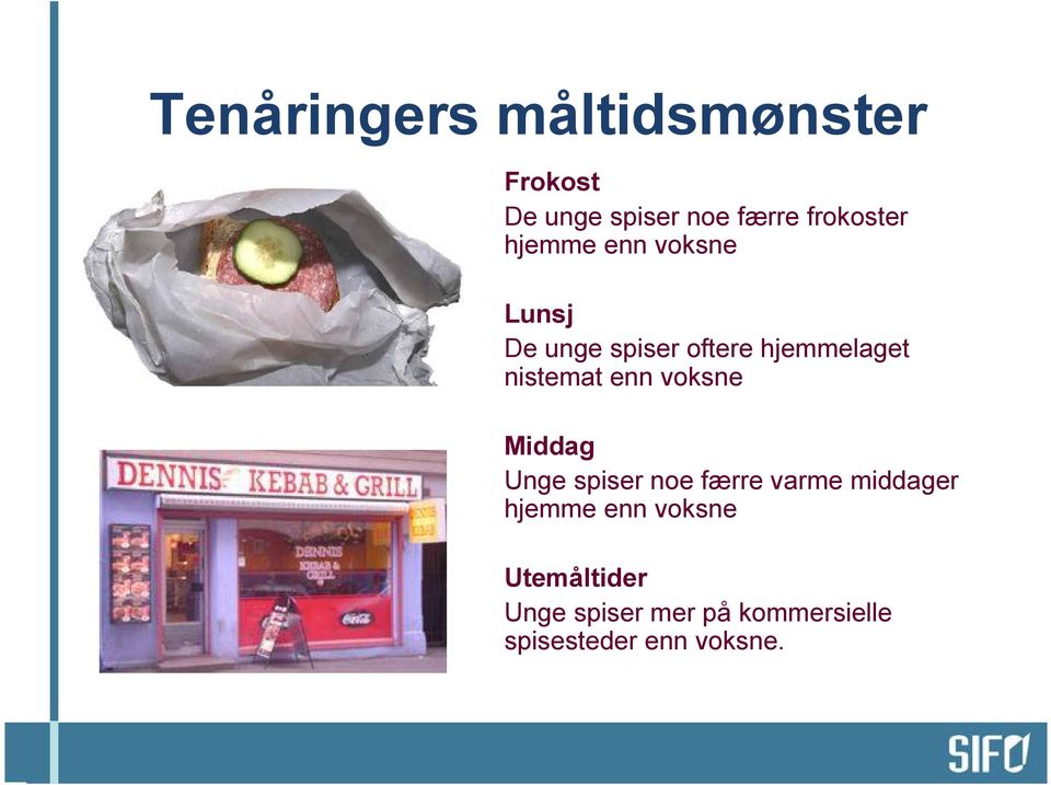 enn voksne Middag Unge spiser noe færre varme middager hjemme enn