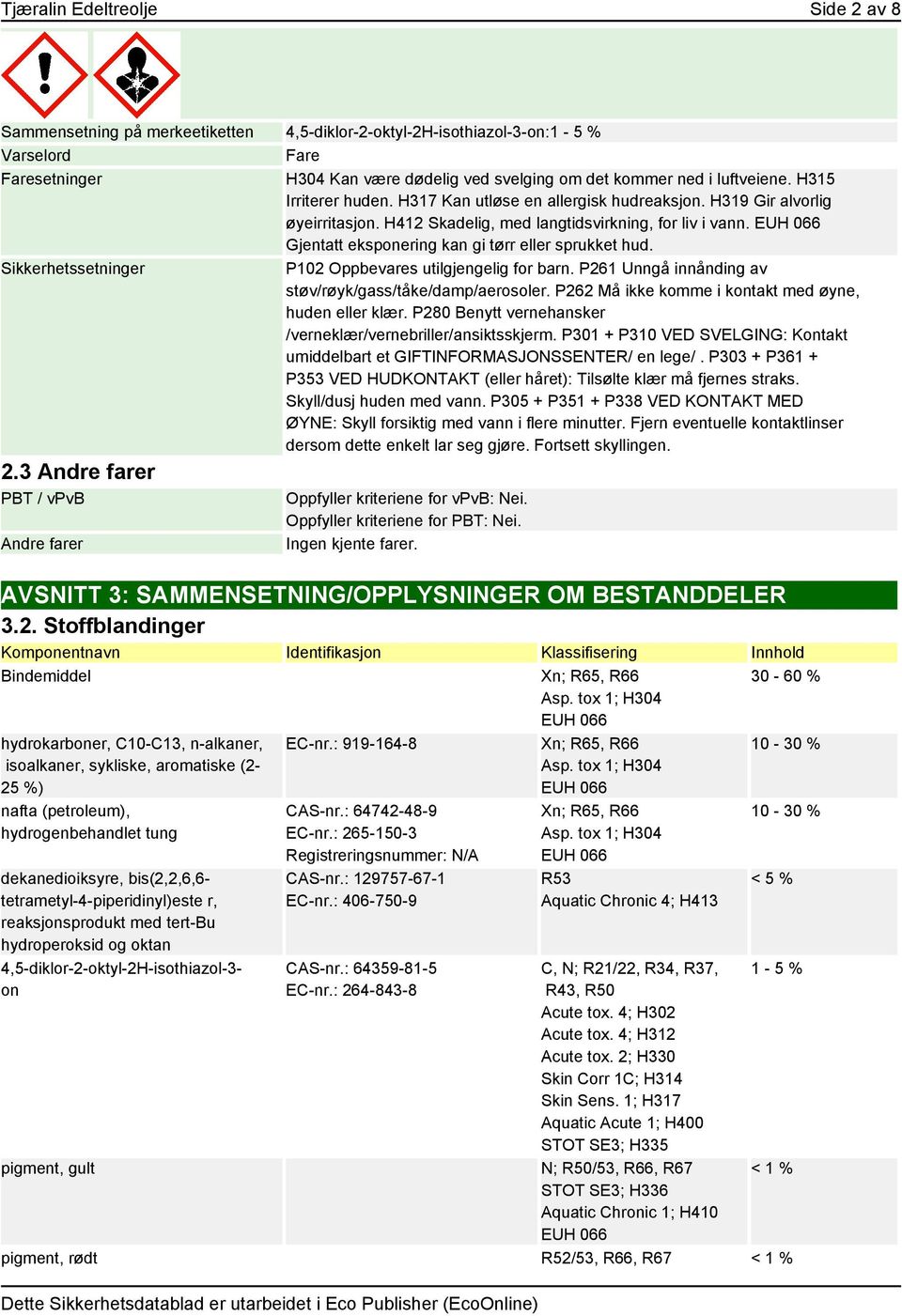 Gjentatt eksponering kan gi tørr eller sprukket hud. Sikkerhetssetninger P102 Oppbevares utilgjengelig for barn. P261 Unngå innånding av støv/røyk/gass/tåke/damp/aerosoler.