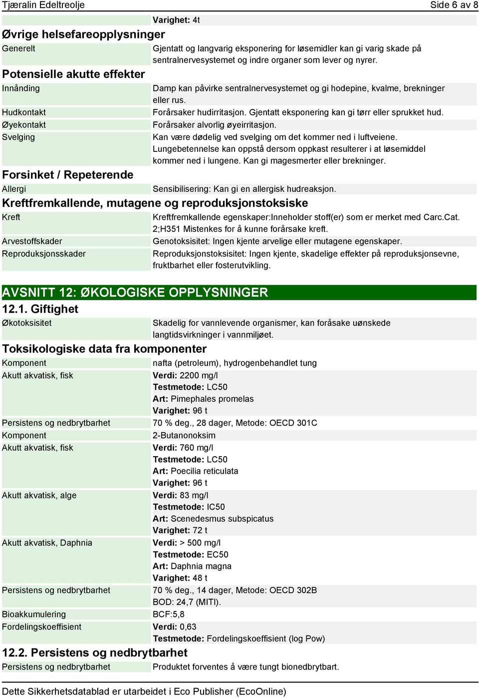 Gjentatt eksponering kan gi tørr eller sprukket hud. Forårsaker alvorlig øyeirritasjon. Kan være dødelig ved svelging om det kommer ned i luftveiene.