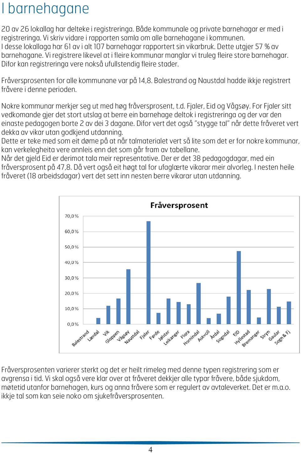 Difor kan registreringa vere nokså ufullstendig fleire stader. Fråversprosenten for alle kommunane var på 14,8. Balestrand og Naustdal hadde ikkje registrert fråvere i denne perioden.