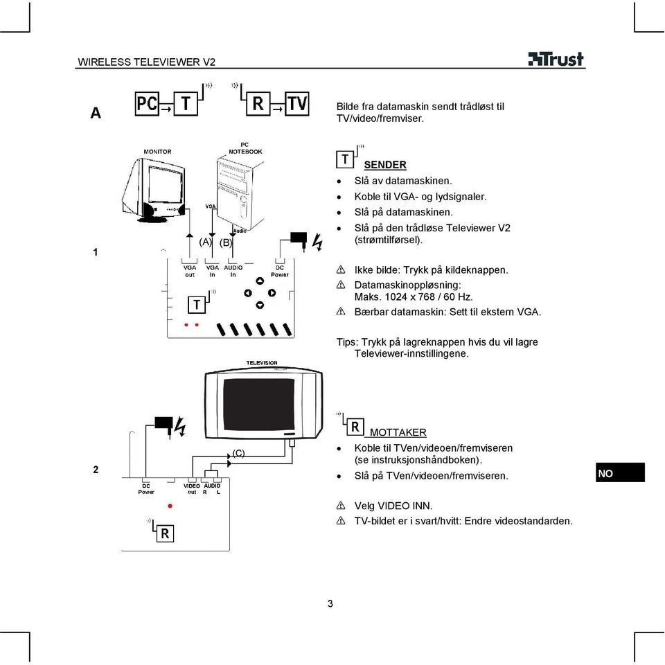 1024 x 768 / 60 Hz. Bærbar datamaskin: Sett til ekstern VGA. Tips: Trykk på lagreknappen hvis du vil lagre Televiewer-innstillingene.