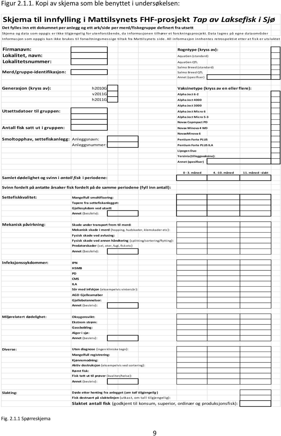 merd/fiskegruppe definert fra utsett Skjema og data som oppgis er ikke tilgjengelig for utenforstående, da informasjonen tilhører et forskningsprosjekt.