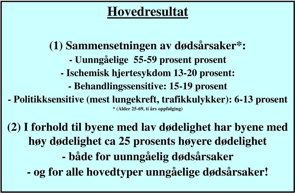 prosent * (Alder 25-69, ti års oppfølging) (2) I forhold til byene med lav dødelighet har byene med høy