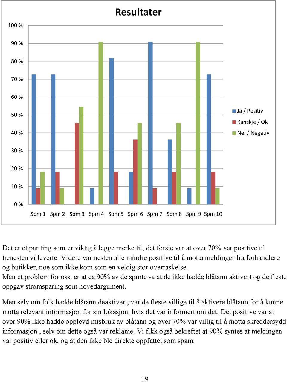 Videre var nesten alle mindre positive til å motta meldinger fra forhandlere og butikker, noe som ikke kom som en veldig stor overraskelse.