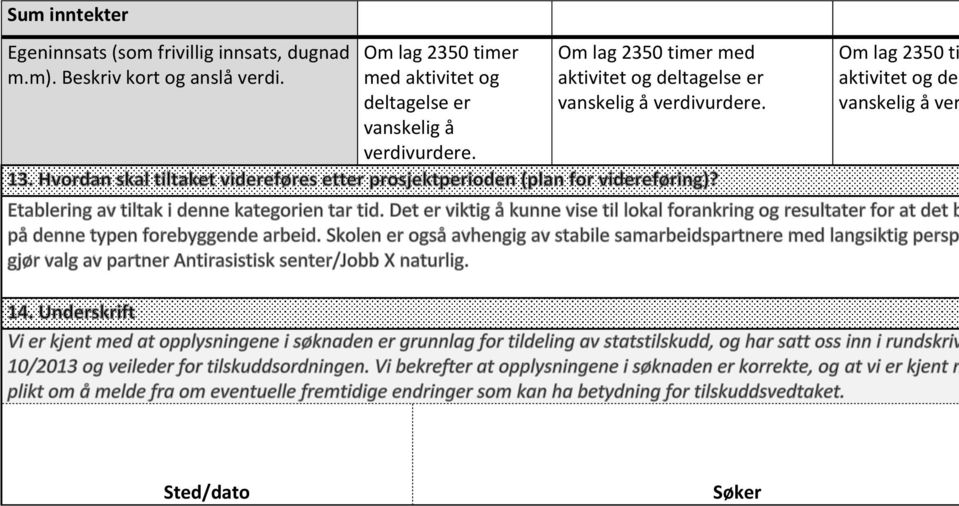 Om lag 2350 ti aktivitet og del vanskelig å ver Etablering av tiltak i denne kategorien tar tid.