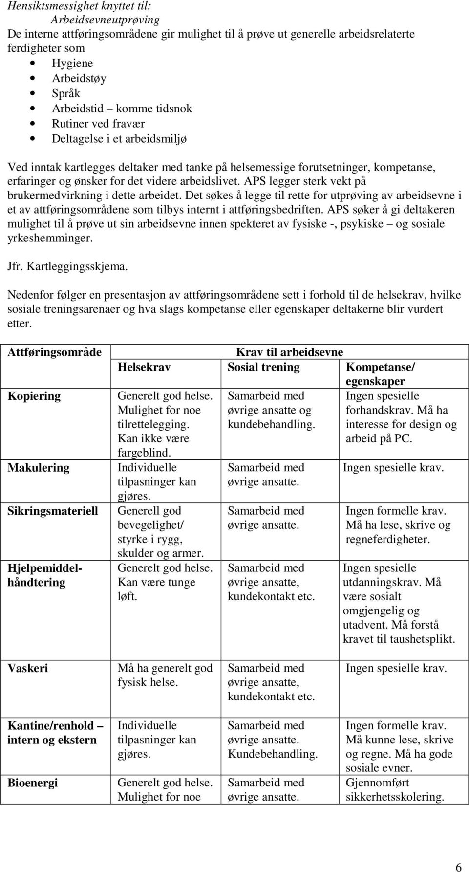 APS legger sterk vekt på brukermedvirkning i dette arbeidet. Det søkes å legge til rette for utprøving av arbeidsevne i et av attføringsområdene som tilbys internt i attføringsbedriften.