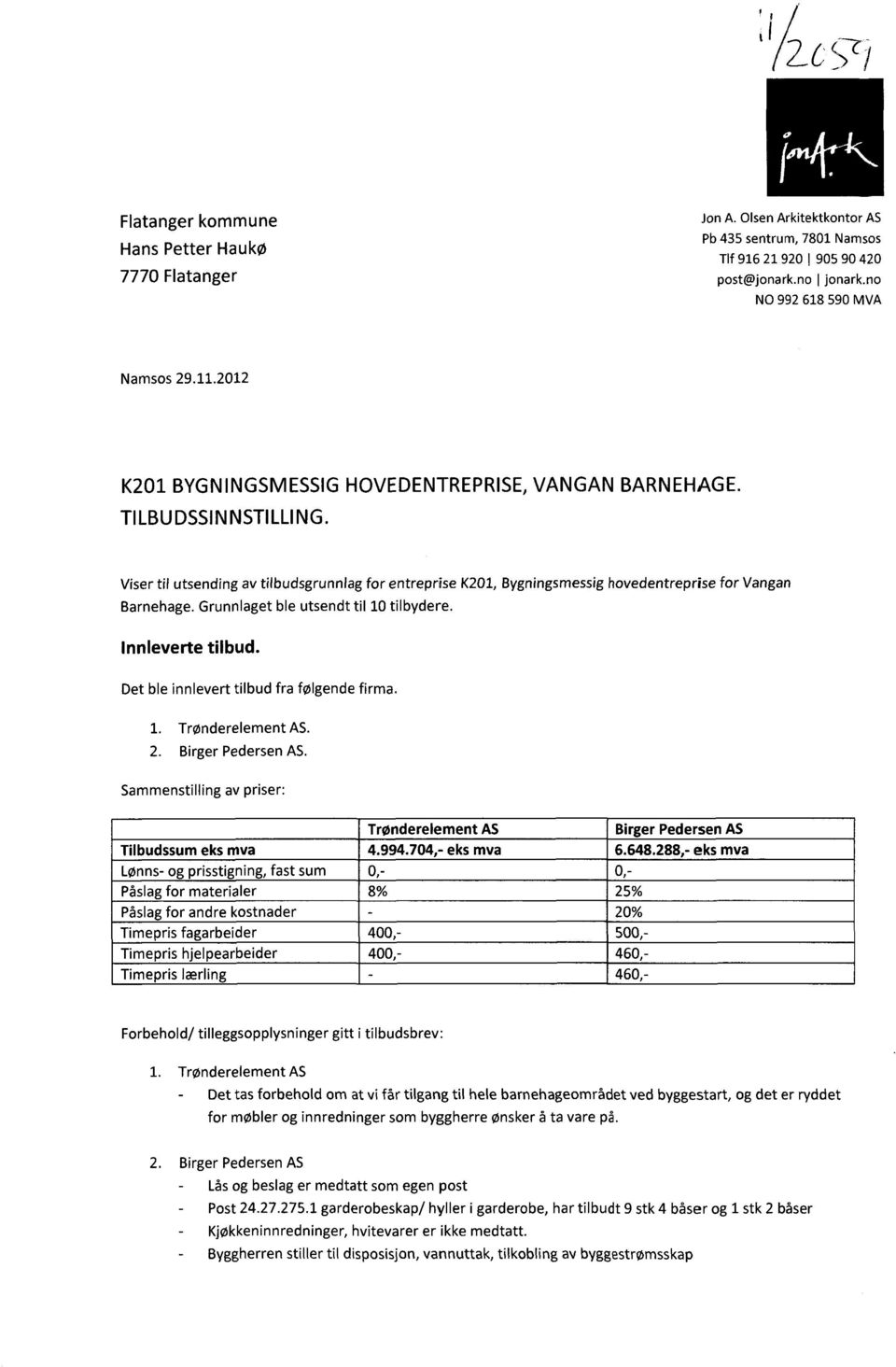 Grunnlaget ble utsendt til 10 tilbydere. Innleverte tilbud. Det ble innlevert tilbud fra følgende firma. 1. Trønderelement AS. 2. Birger Pedersen AS.