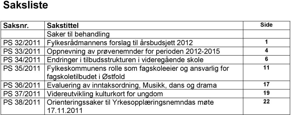 prøvenemnder for perioden 2012-2015 4 PS 34/2011 Endringer i tilbudsstrukturen i videregående skole 6 PS 35/2011 Fylkeskommunens