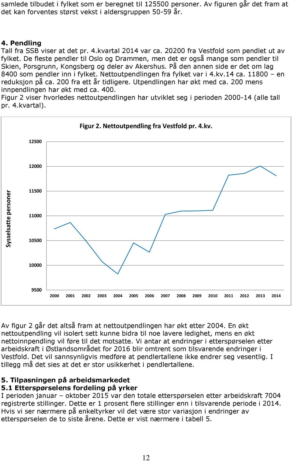 De fleste pendler til Oslo og Drammen, men det er også mange som pendler til Skien, Porsgrunn, Kongsberg og deler av Akershus. På den annen side er det om lag 8400 som pendler inn i fylket.