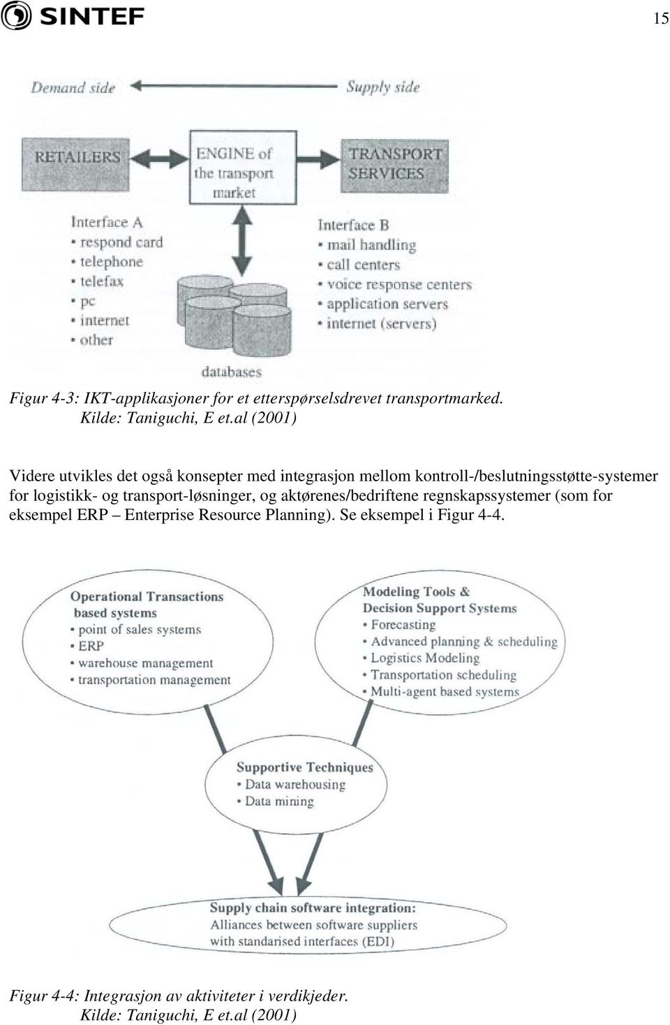 logistikk- og transport-løsninger, og aktørenes/bedriftene regnskapssystemer (som for eksempel ERP Enterprise