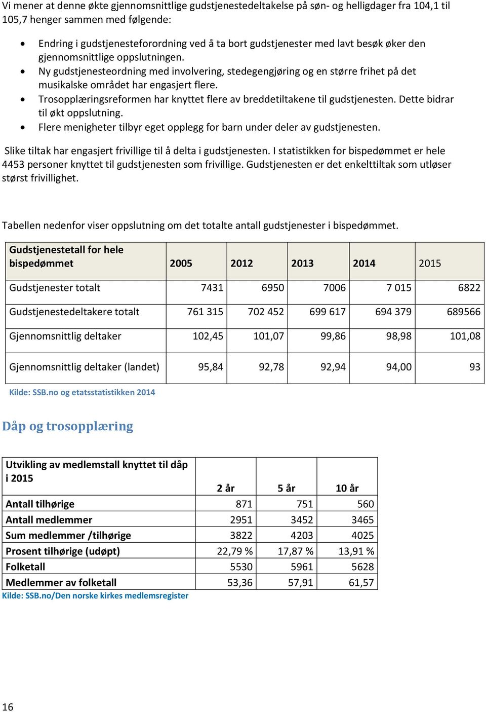 Trosopplæringsreformen har knyttet flere av breddetiltakene til gudstjenesten. Dette bidrar til økt oppslutning. Flere menigheter tilbyr eget opplegg for barn under deler av gudstjenesten.