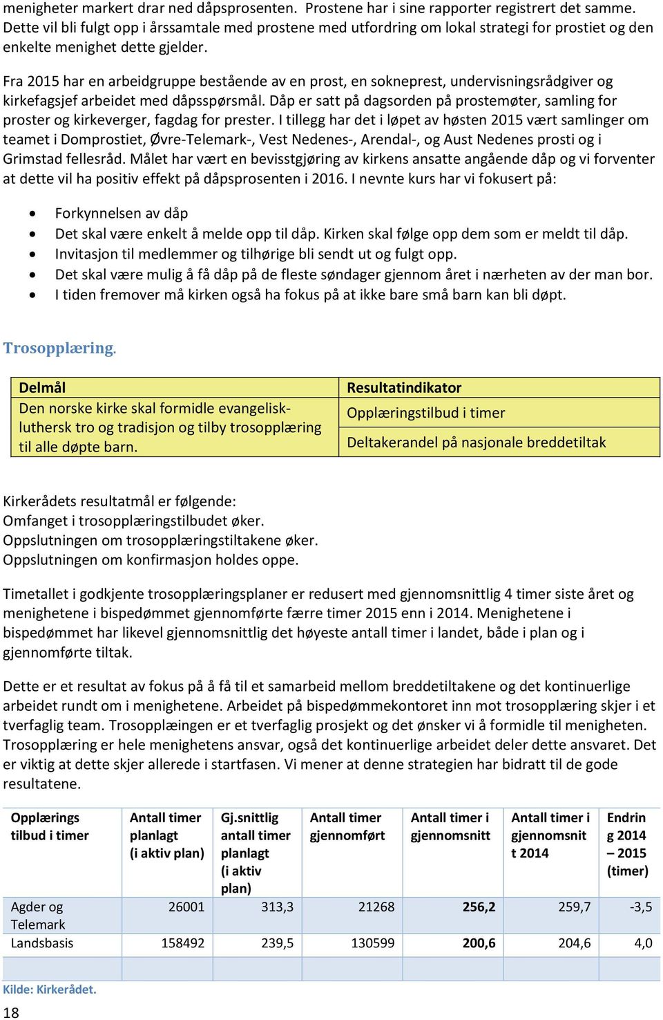 Fra 2015 har en arbeidgruppe bestående av en prost, en sokneprest, undervisningsrådgiver og kirkefagsjef arbeidet med dåpsspørsmål.