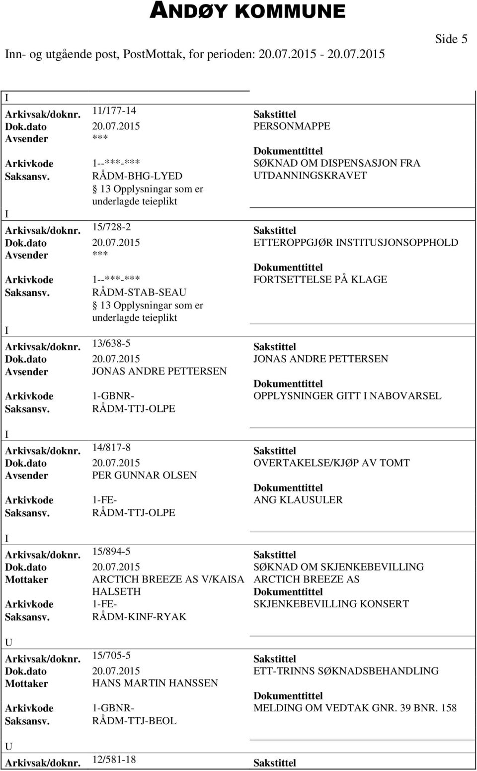 13/638-5 Sakstittel Dok.dato 20.07. JONAS ANDRE PETTERSEN Avsender JONAS ANDRE PETTERSEN Arkivkode 1-GBNR- OPPLYSNNGER GTT NABOVARSEL Arkivsak/doknr. 14/817-8 Sakstittel Dok.dato 20.07. OVERTAKELSE/KJØP AV TOMT Avsender PER GNNAR OLSEN Arkivkode 1-FE- ANG KLASLER Arkivsak/doknr.