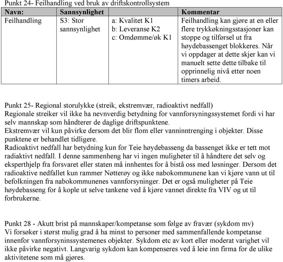 Punkt 25- Regional storulykke (streik, ekstremvær, radioaktivt nedfall) Regionale streiker vil ikke ha nevnverdig betydning for vannforsyningssystemet fordi vi har selv mannskap som håndterer de