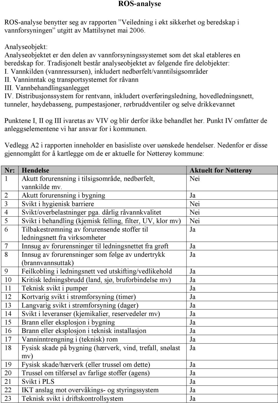 Vannkilden (vannressursen), inkludert nedbørfelt/vanntilsigsområder II. Vanninntak og transportsystemet for råvann III. Vannbehandlingsanlegget IV.