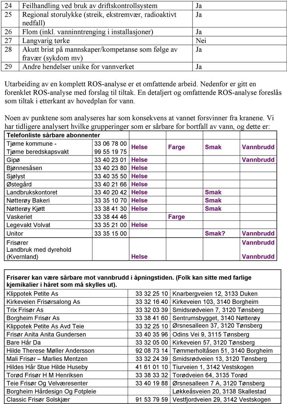 komplett ROS-analyse er et omfattende arbeid. Nedenfor er gitt en forenklet ROS-analyse med forslag til tiltak.