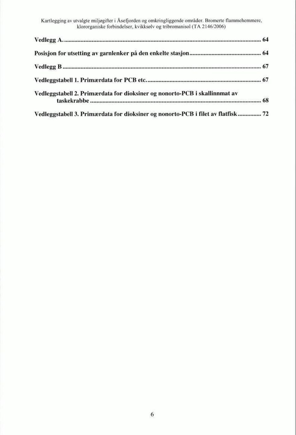 Primærdata for dioksiner og nonorto-pcb i skallinnmat av taskekrabbe 68