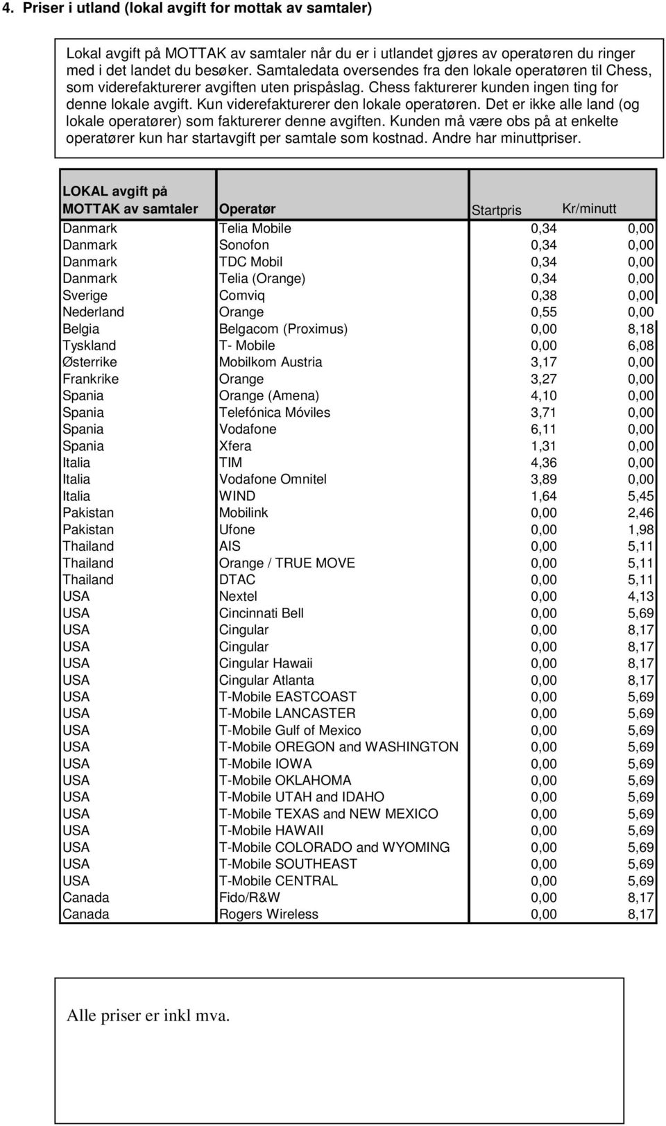 Kun viderefakturerer den lokale operatøren. Det er ikke alle land (og lokale operatører) som fakturerer denne avgiften.