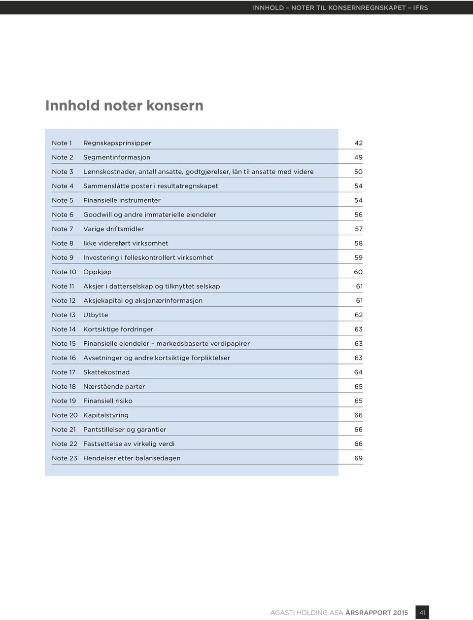 virksomhet 58 Note 9 Investering i felleskontrollert virksomhet 59 Note 10 Oppkjøp 60 Note 11 Aksjer i datterselskap og tilknyttet selskap 61 Note 12 Aksjekapital og aksjonærinformasjon 61 Note 13