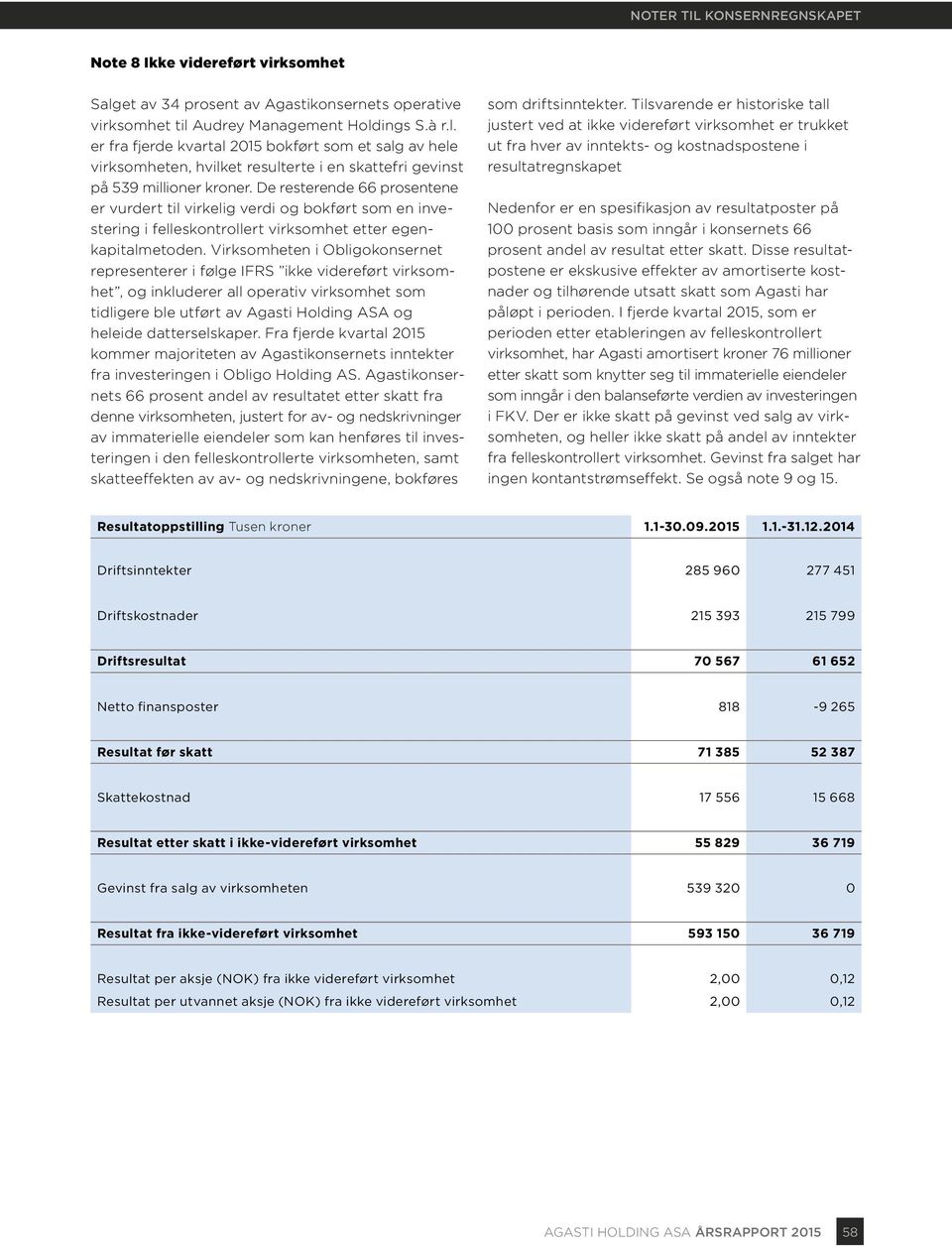 De resterende 66 prosentene er vurdert til virkelig verdi og bokført som en investering i felleskontrollert virksomhet etter egenkapitalmetoden.