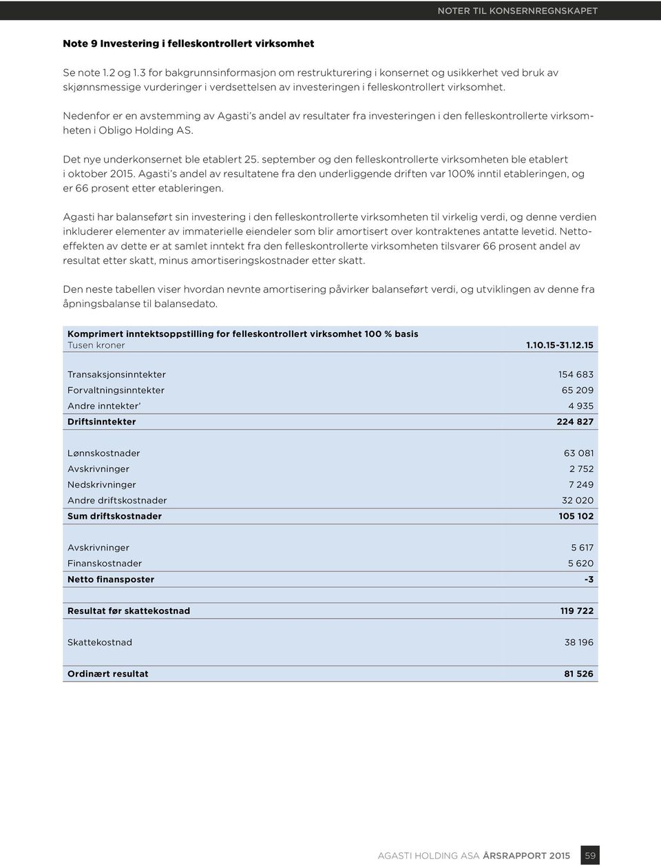 Nedenfor er en avstemming av Agasti s andel av resultater fra investeringen i den felleskontrollerte virksomheten i Obligo Holding AS. Det nye underkonsernet ble etablert 25.