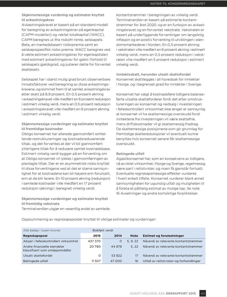 WACC beregnes ved å vekte estimert avkastningskrav for egenkapitalen med estimert avkastningskrav for gjeld i forhold til selskapets gjeldsgrad, og justerer dette for forventet skattesats.