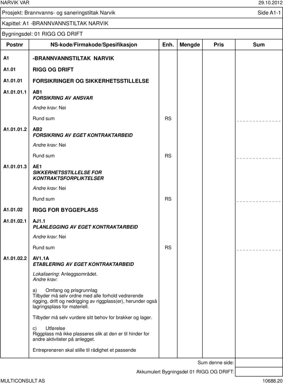 1 PLANLEGGING AV EGET KONTRAKTARBEID Nei Rund sum RS A1.01.02.2 AV1.1A ETABLERING AV EGET KONTRAKTARBEID Lokalisering: Anleggsområdet.