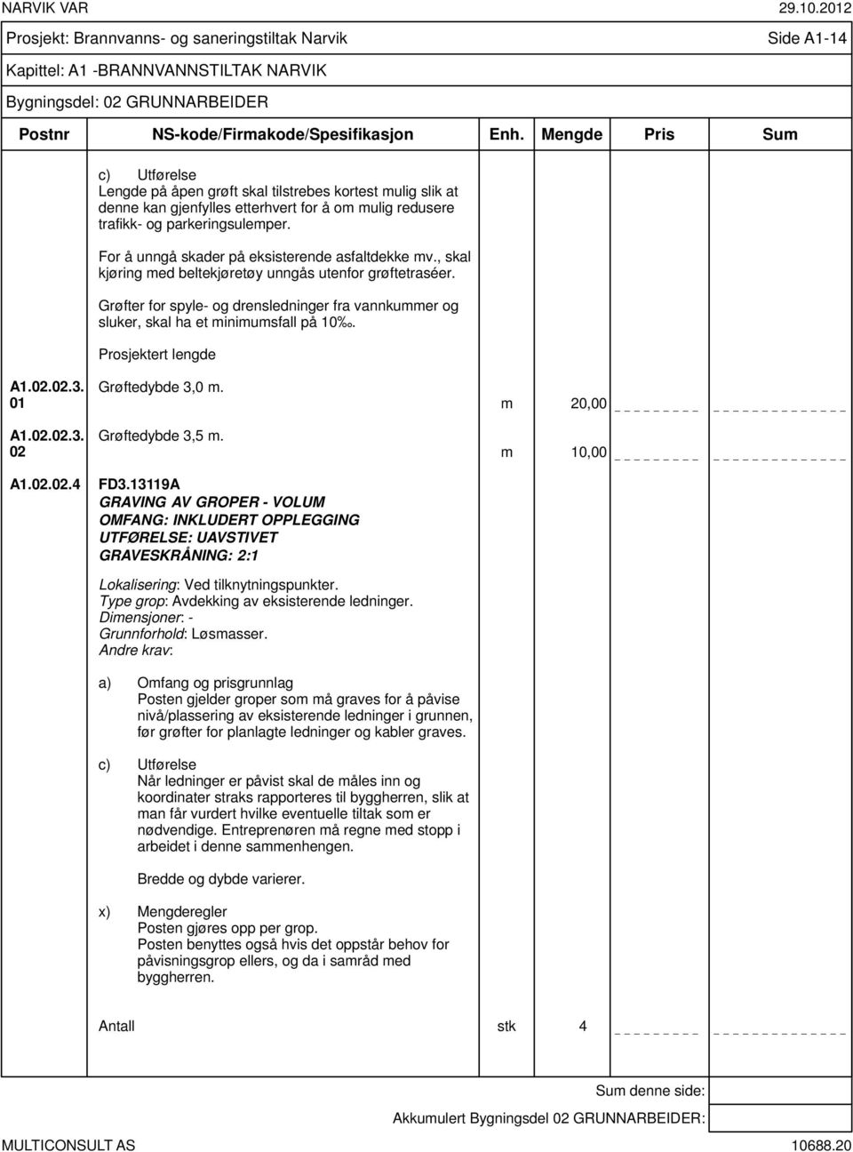 Grøfter for spyle- og drensledninger fra vannkummer og sluker, skal ha et minimumsfall på 10. Prosjektert lengde A1.02.02.3. 01 A1.02.02.3. 02 A1.02.02.4 Grøftedybde 3,0 m. Grøftedybde 3,5 m. FD3.