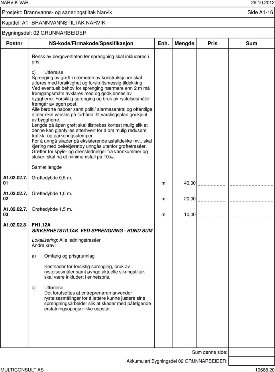 Ved eventuelt behov for sprenging nærmere enn 2 m må fremgangsmåte avklares med og godkjennes av byggherre. Forsiktig sprenging og bruk av rystelsesmåler fremgår av egen post.