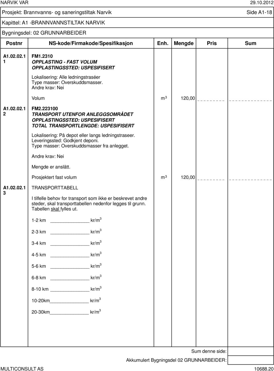 223100 TRANSPORT UTENFOR ANLEGGSOMRÅDET OPPLASTINGSSTED: USPESIFISERT TOTAL TRANSPORTLENGDE: USPESIFISERT Lokalisering: På depot eller langs ledningstraseer. Leveringssted: Godkjent deponi.