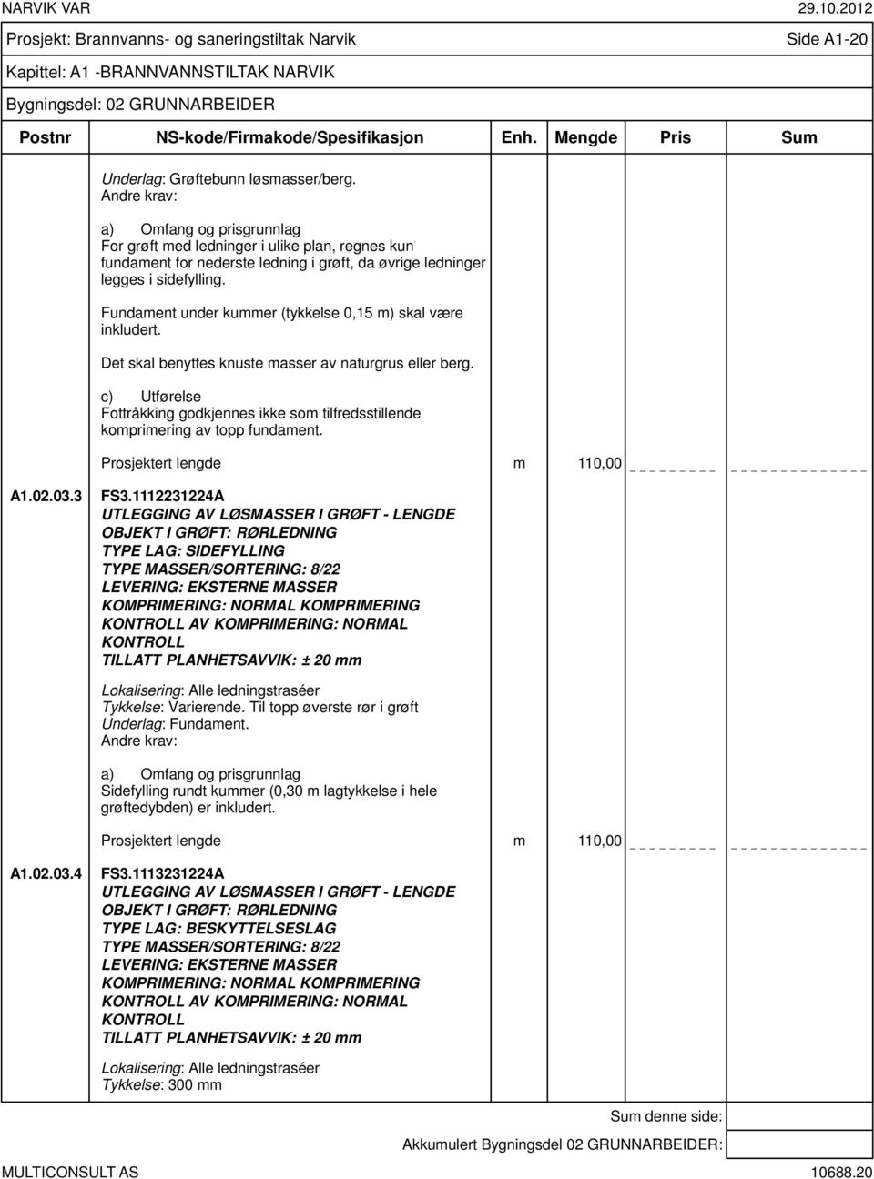 Det skal benyttes knuste masser av naturgrus eller berg. Fottråkking godkjennes ikke som tilfredsstillende komprimering av topp fundament. Prosjektert lengde m 110,00 A1.02.03.3 FS3.