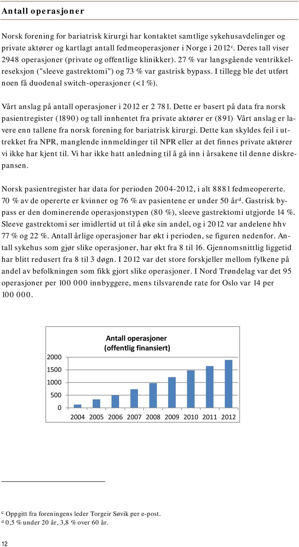 I tillegg ble det utført noen få duodenal switch-operasjoner (<1 %). Vårt anslag på antall operasjoner i 2012 er 2 781.