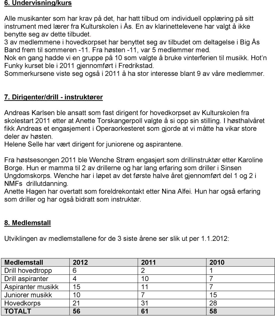 Fra høsten -11, var 5 medlemmer med. Nok en gang hadde vi en gruppe på 10 som valgte å bruke vinterferien til musikk. Hot n Funky kurset ble i 2011 gjennomført i Fredrikstad.