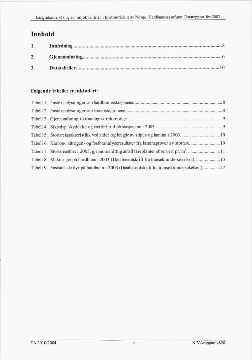 Stortarekarakteristikk ved alder og lengde av stipes og lamina i 2003 0 Tabell 6. Karbon-, nitrogen- og fosforanalyseresultater fra laminaprøver av stortare 0 Tabell 7.