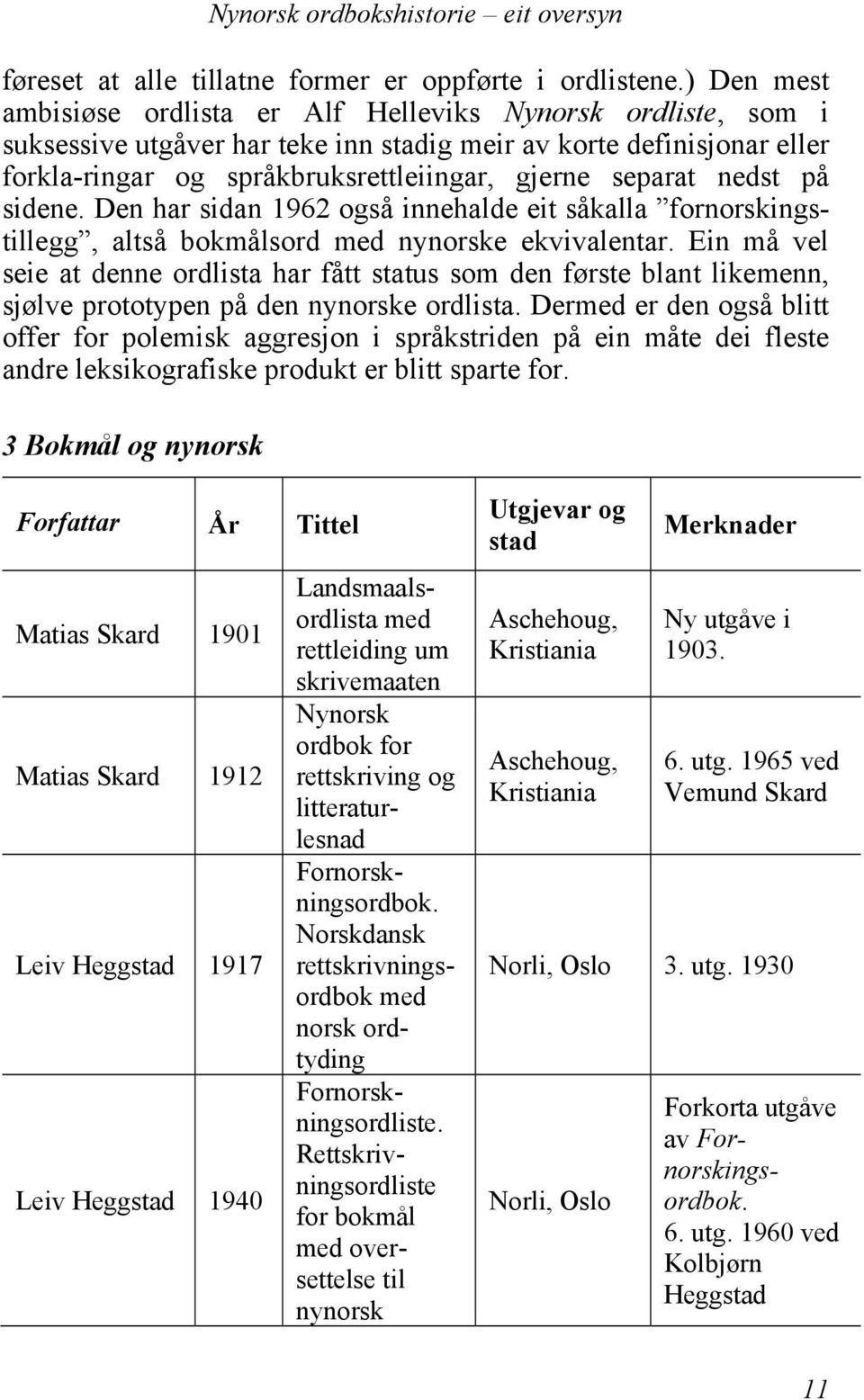 sidene. Den har sidan 1962 også innehalde eit såkalla fornorskingstillegg, altså bokmålsord med nynorske ekvivalentar.