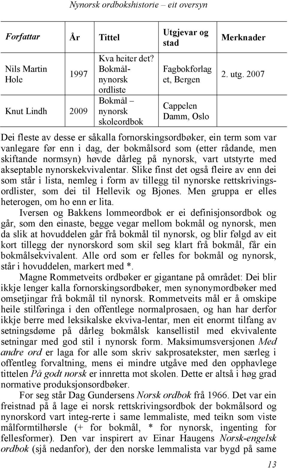 med akseptable nynorskekvivalentar. Slike finst det også fleire av enn dei som står i lista, nemleg i form av tillegg til nynorske rettskrivingsordlister, som dei til Hellevik og Bjones.