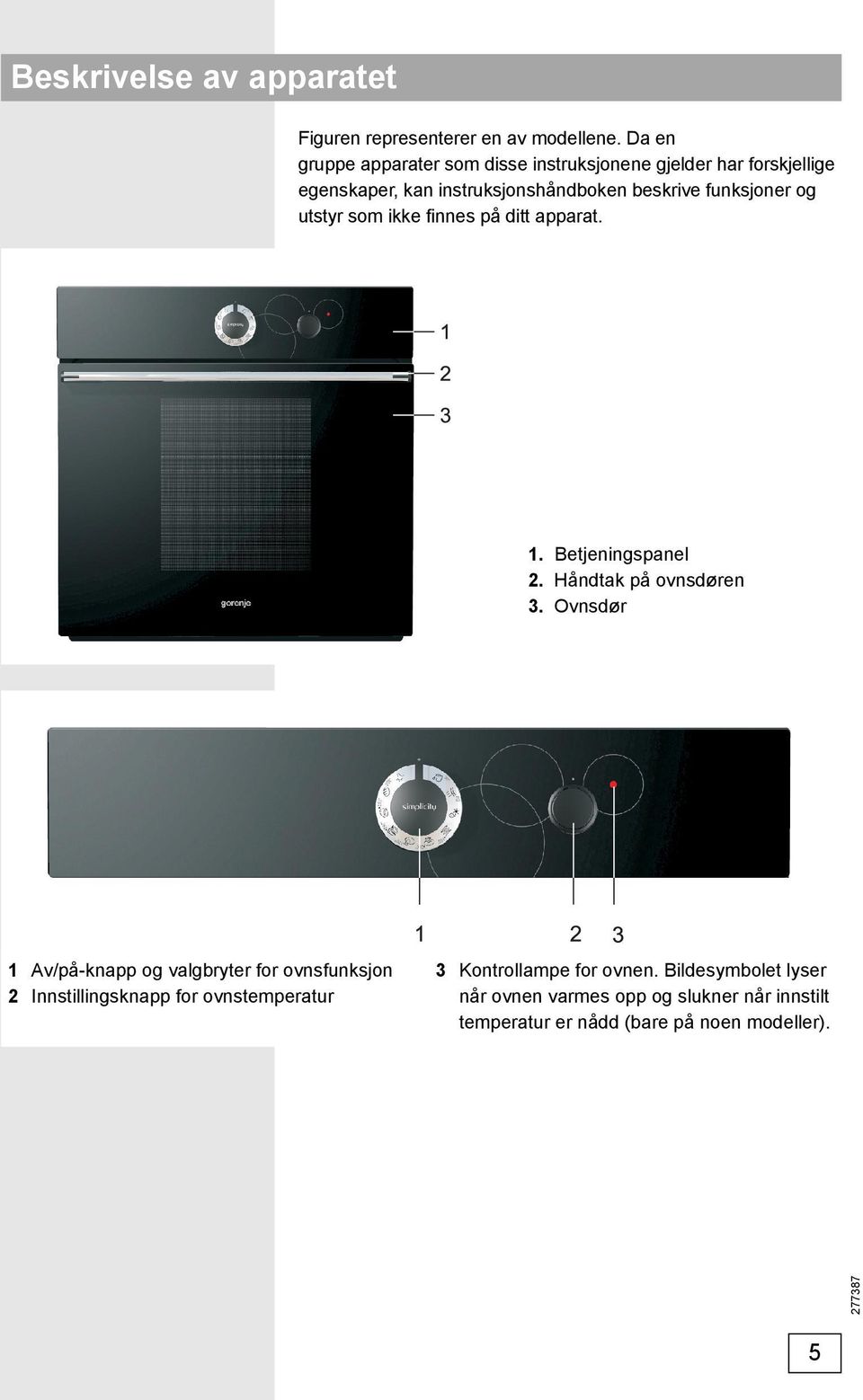 funksjoner og utstyr som ikke finnes på ditt apparat. 1. Betjeningspanel 2. Håndtak på ovnsdøren 3.