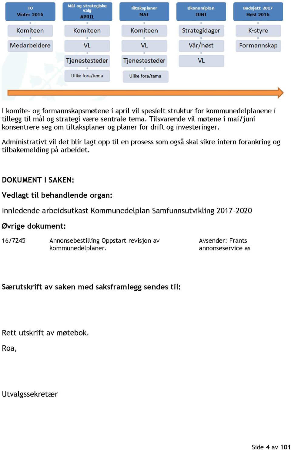 Administrativt vil det blir lagt opp til en prosess som også skal sikre intern forankring og tilbakemelding på arbeidet.