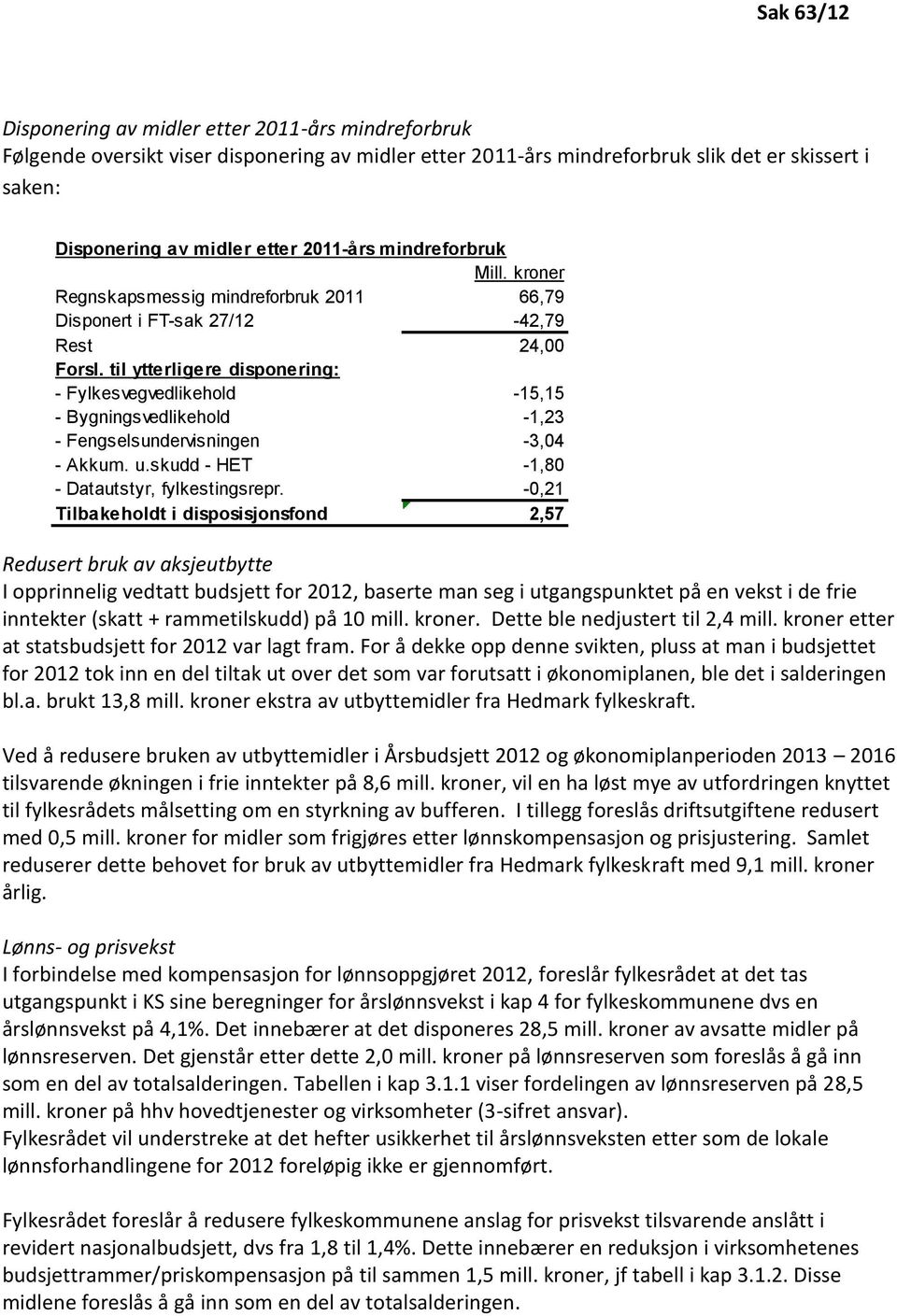 til ytterligere disponering: - Fylkesvegvedlikehold -15,15 - Bygningsvedlikehold -1,23 - Fengselsundervisningen -3,04 - Akkum. u.skudd - HET -1,80 - Datautstyr, fylkestingsrepr.